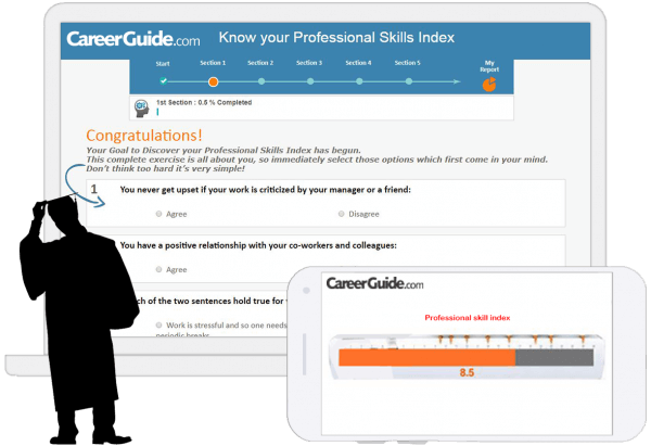online psychometric test