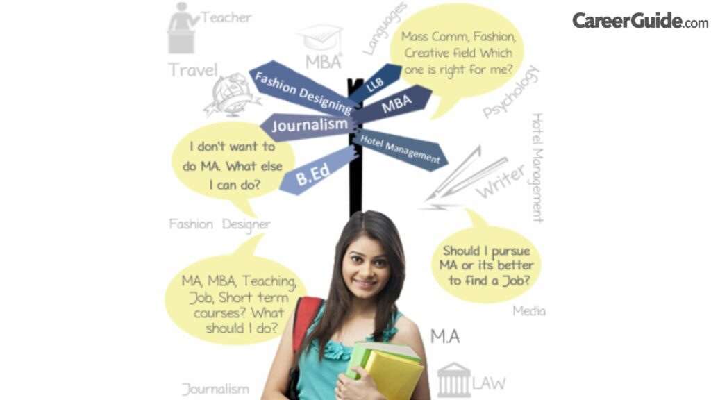 Humanities career Selector Test