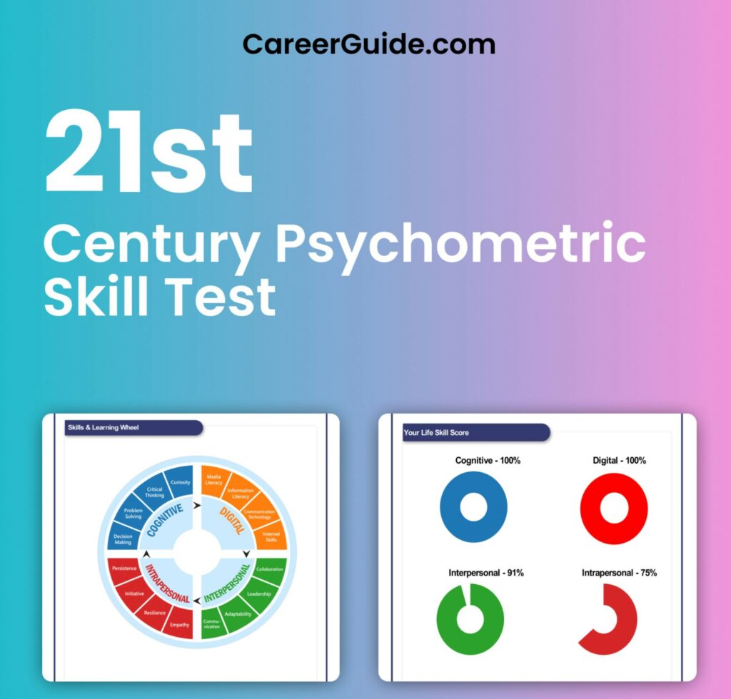 21st Century Test