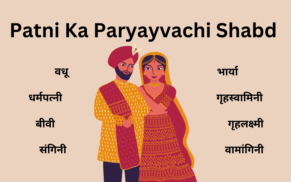 patni ka paryayvachi shabd