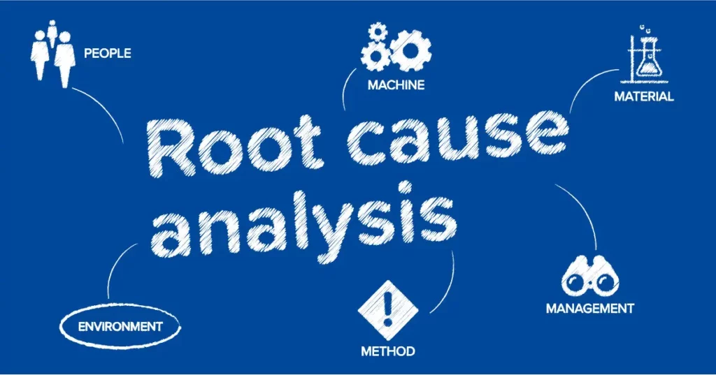 Cropped Root Cause Analysis Li 100