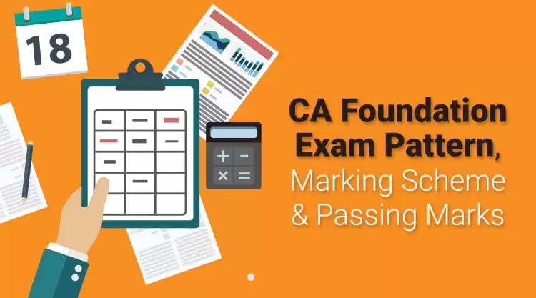 Ca Foundation Exam And Passingmarks