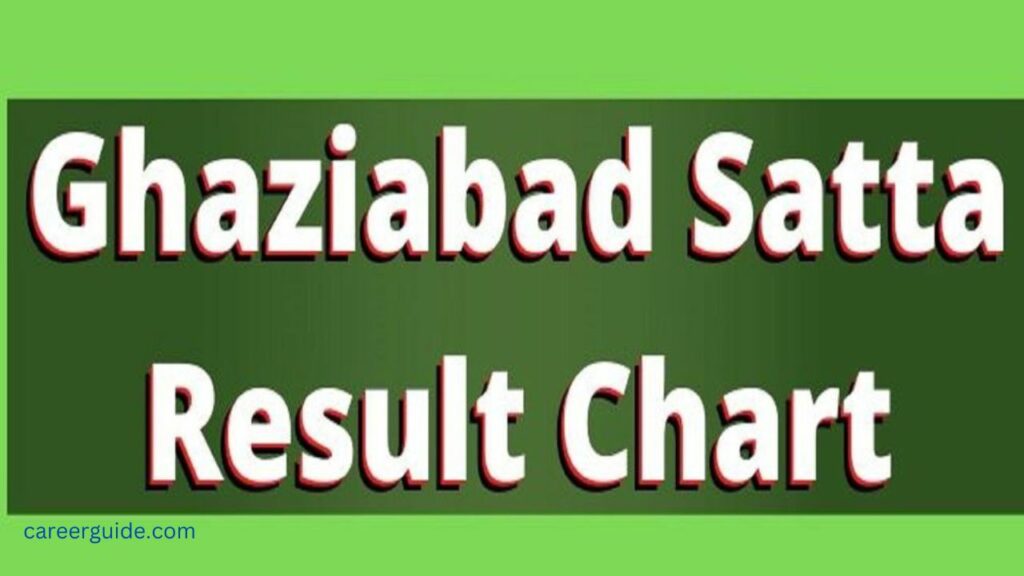 Ghaziabad result